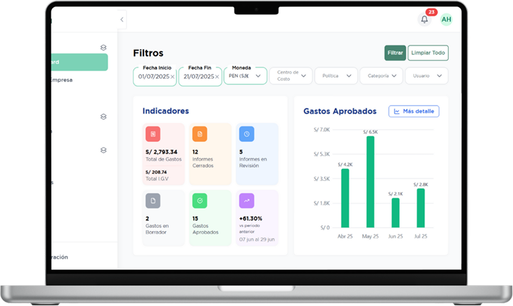 Khipu Dashboard
